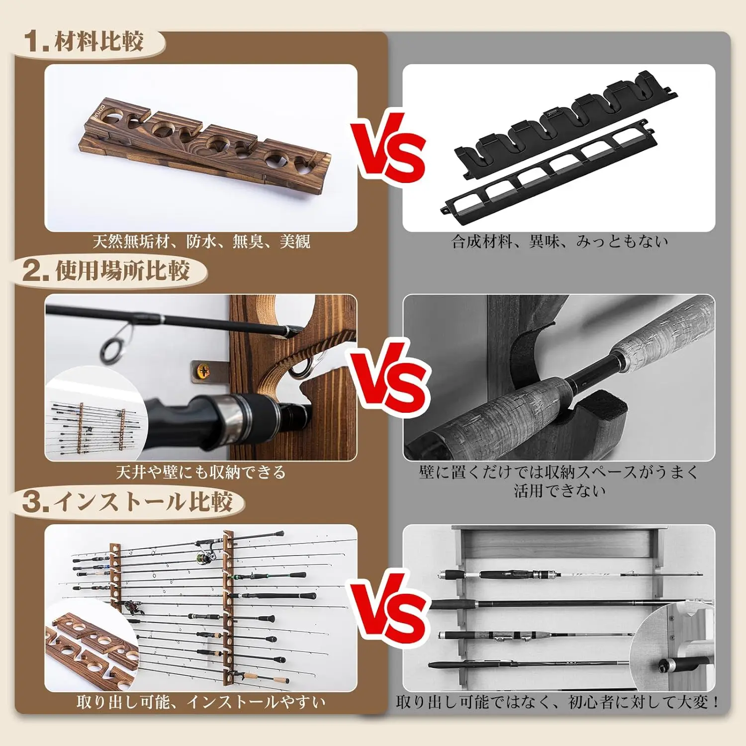 Goture製釣り竿ホルダー、8穴付き木製竿用壁掛け式高品質 - Fishing Rod Rack のレビューと価格