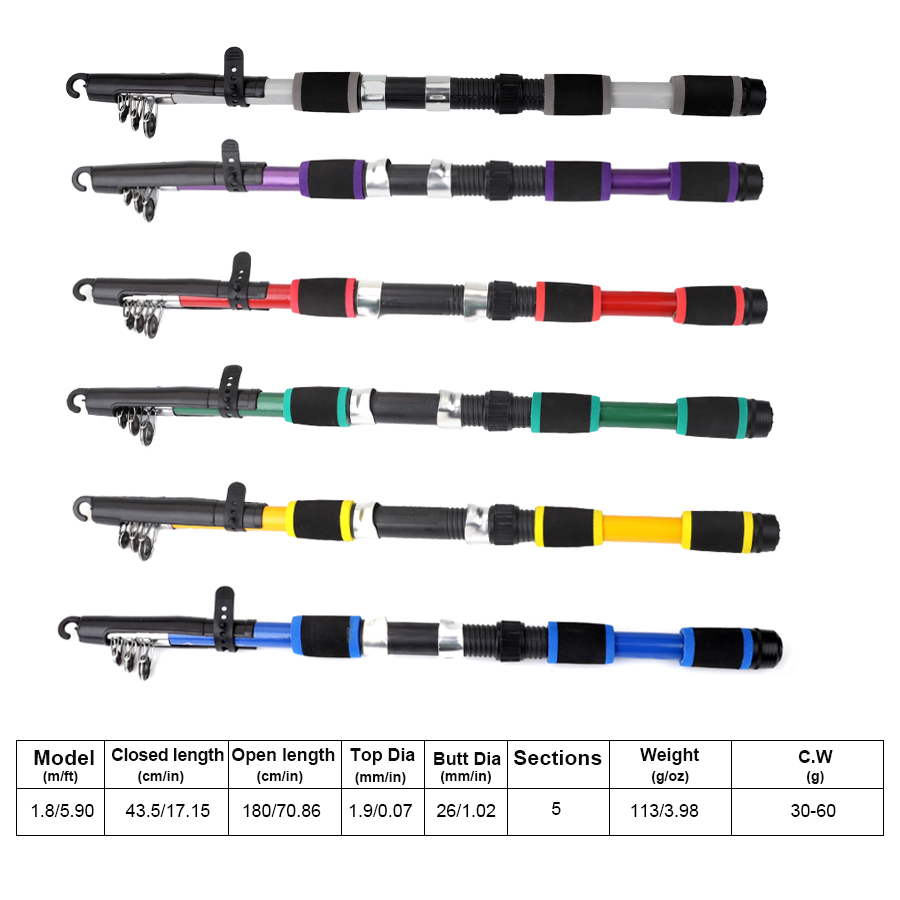 FTK 1.8M ポータブルスピニングフィッシングロッドリー - Fishing Rod Carbon Fiber のレビューと価格
